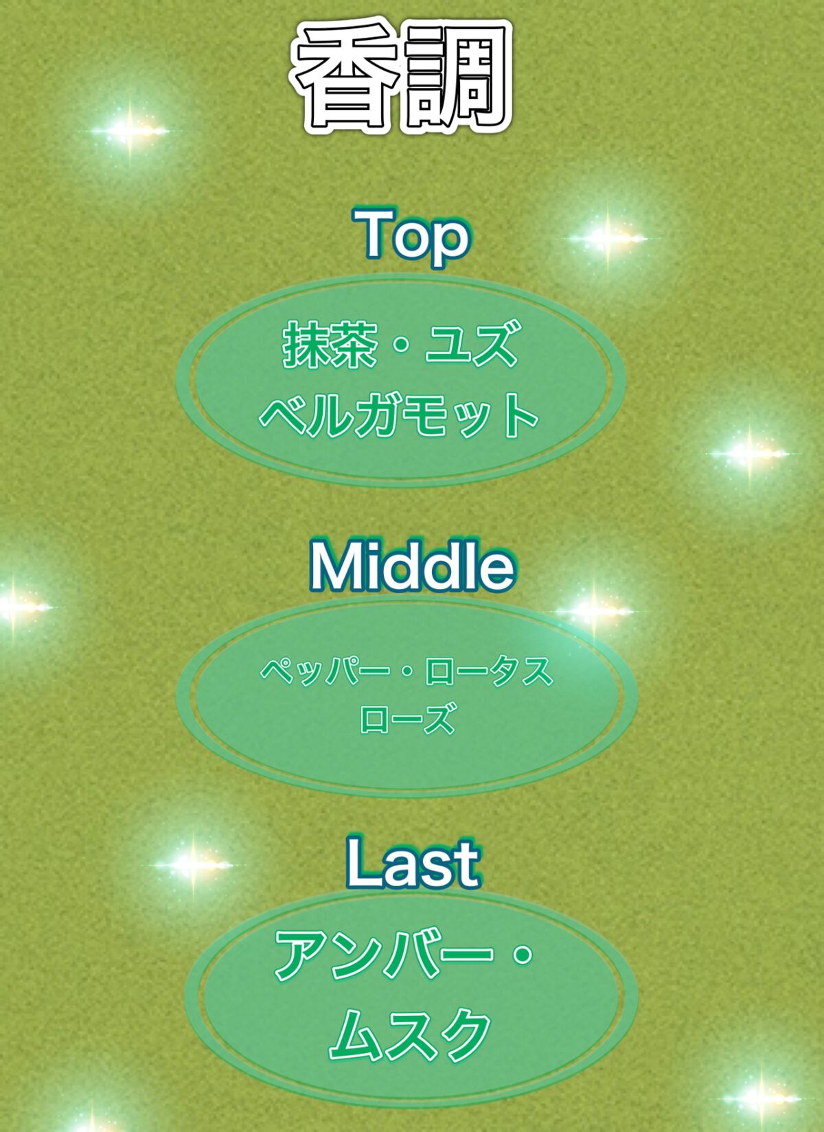 ボディミスト マッチャの香り/フィアンセ/香水を使ったクチコミ(2枚目)