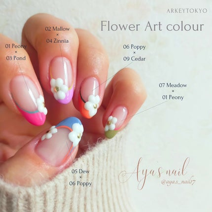 ウルトラトップ10/ARKEY TOKYO/ジェルネイルを使ったクチコミ(4枚目)