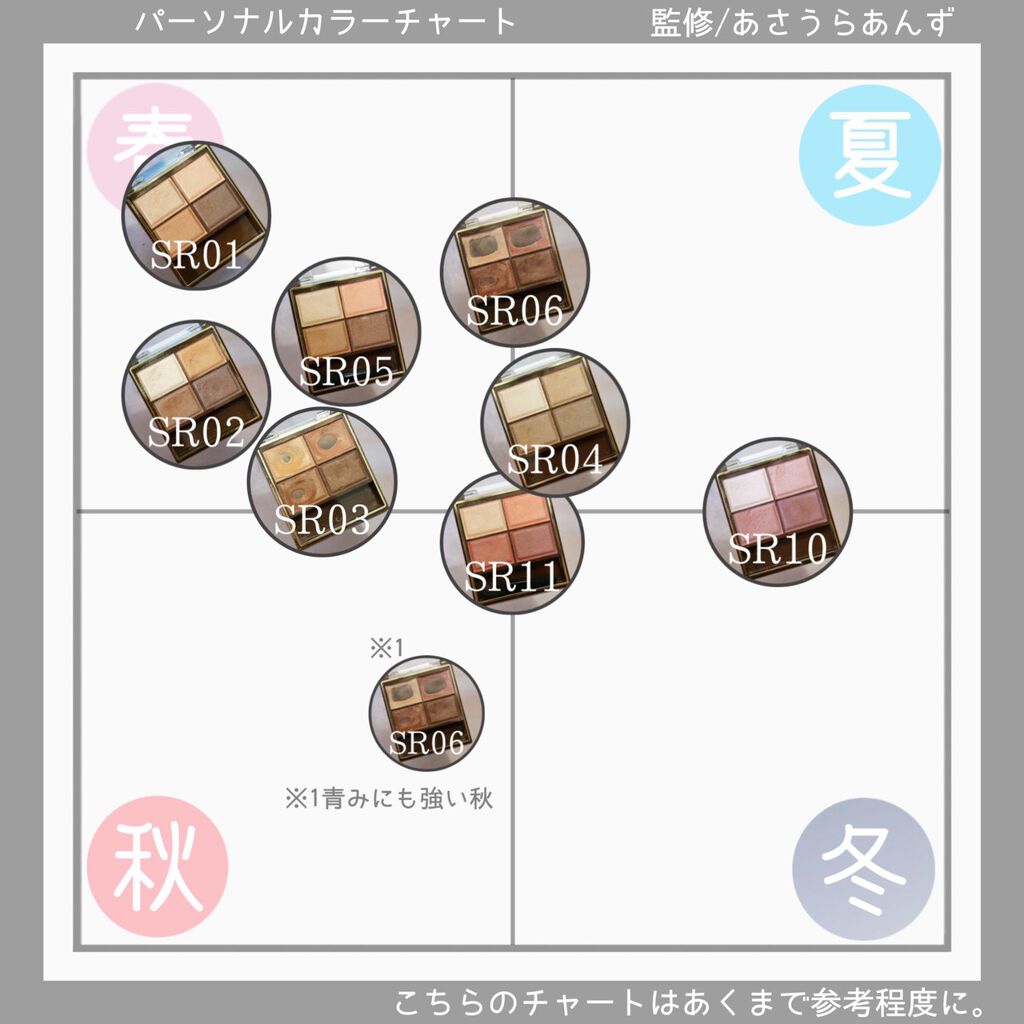 スキニーリッチシャドウ/excel/アイシャドウパレットを使ったクチコミ(10枚目)