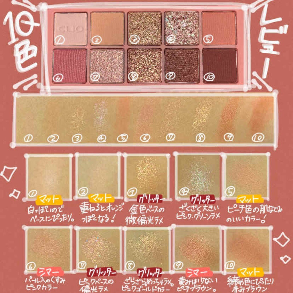 プロ アイ パレット/CLIO/アイシャドウパレットを使ったクチコミ(2枚目)