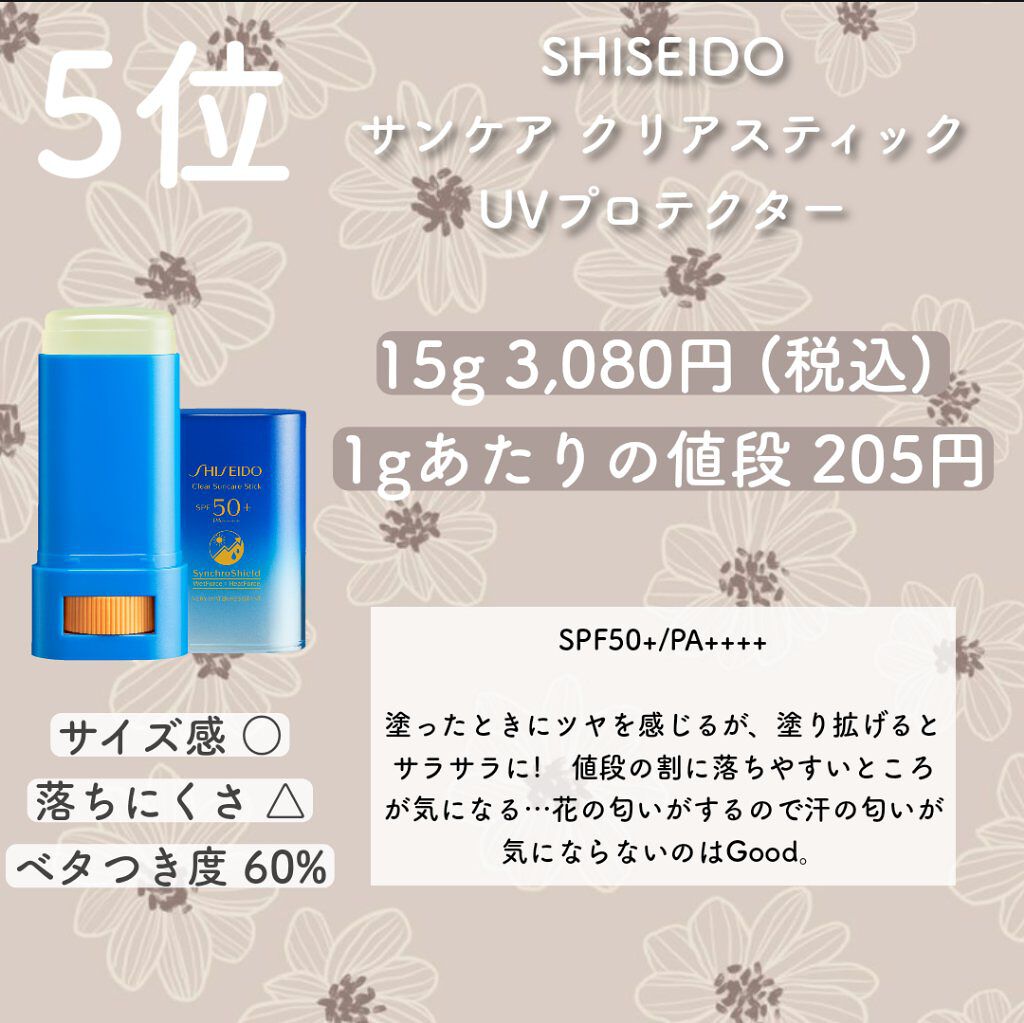 クリア サンケア スティック/SHISEIDO/日焼け止めスティックを使ったクチコミ（3枚目）
