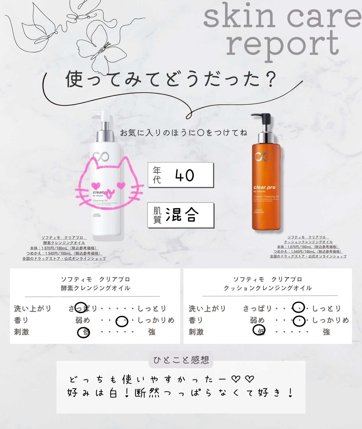 ソフティモ ソフティモ クリアプロ 酵素クレンジングオイルのクチコミ「shabon_official 様より
@kosecosmeport 様【ソフティモ クリアプ.....」（3枚目）