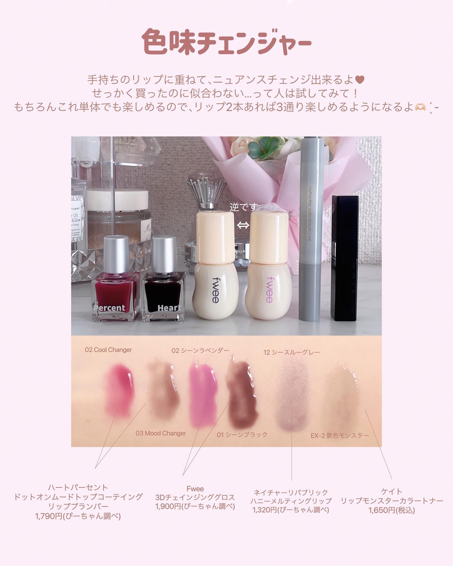 ドット オン ムードトップコーティング リップ プランパー 03 Mood Changer/Heart Percent/リッププランパーを使ったクチコミ（2枚目）