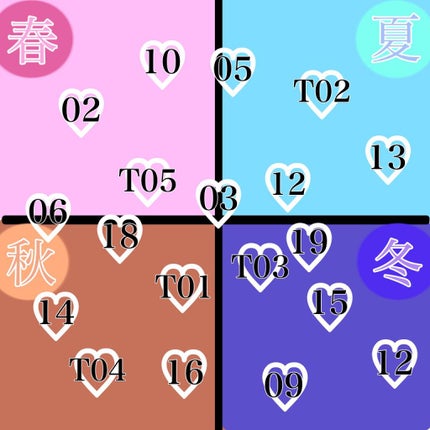 ステイオンバームルージュ/キャンメイク/口紅を使ったクチコミ(2枚目)