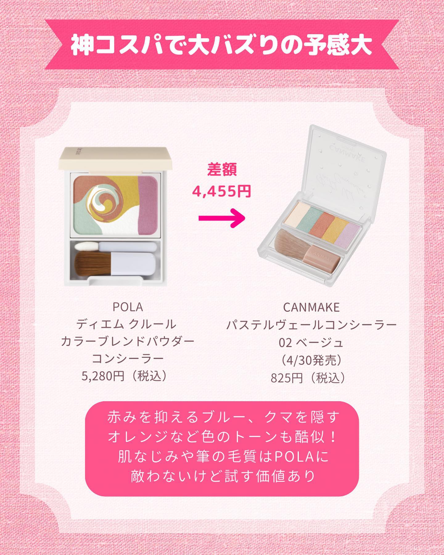 【旧】ミス ディオール ヘア ミスト/Dior/ヘアミストを使ったクチコミ（3枚目）