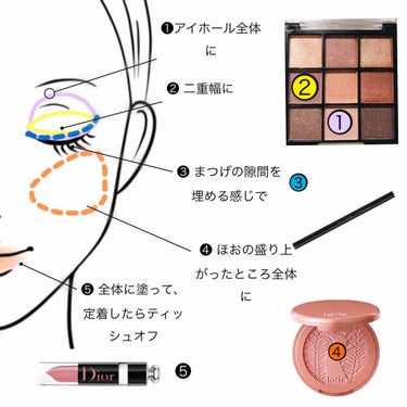 olanchana ▷アメブロボチボチ更新中 on LIPS 「みなさんこんにちは今日は最近買ったTateのチークをメインにメ..」（2枚目）