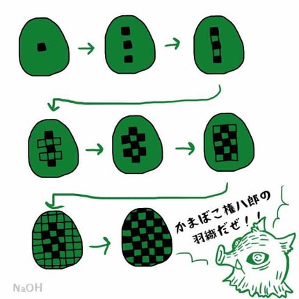 ネイル エナメル/ちふれ/マニキュアを使ったクチコミ(4枚目)