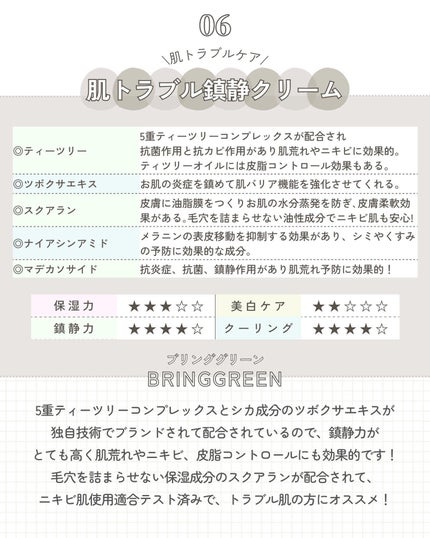 ティーツリーシカスージングクリーム/BRINGGREEN/フェイスクリームを使ったクチコミ(7枚目)
