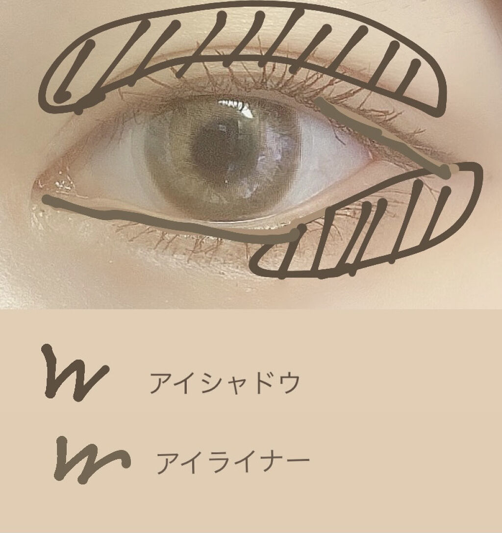 仕込みアイライナー /Fujiko/リキッドアイライナーを使ったクチコミ（2枚目）