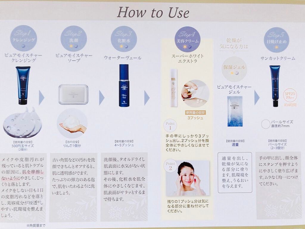 スーパーホワイトEXスタートセット/ドクターリセラ/トライアルキットを使ったクチコミ(8枚目)