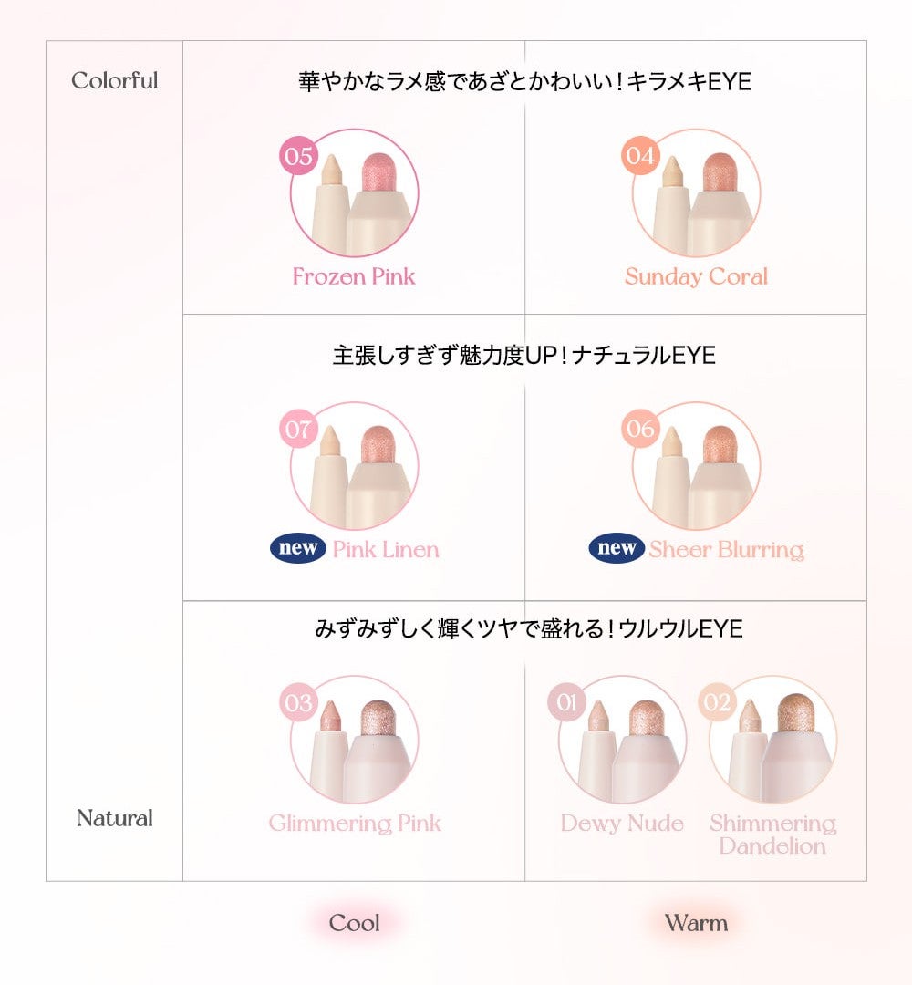シュガー トゥインクル デュオ アイ スティック/PERIPERA/スティックアイシャドウを使ったクチコミ(5枚目)