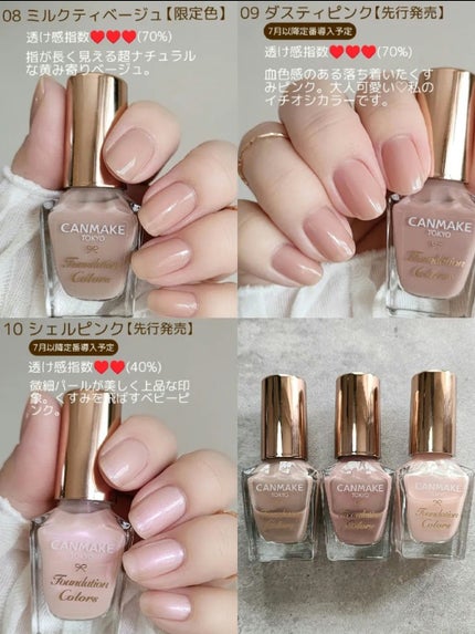 ファンデーションカラーズ/キャンメイク/マニキュアを使ったクチコミ(6枚目)