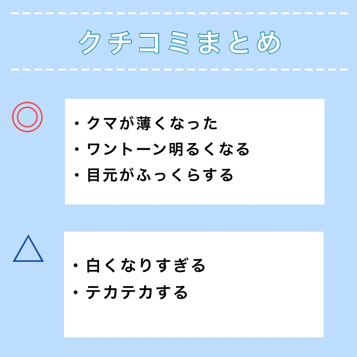 ごめんね素肌 クマらないアイクリーム/クリアターン/アイケア・アイクリームを使ったクチコミ(2枚目)