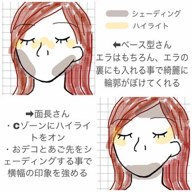 ろん on LIPS 「【ハイ&ローライトの入れ方】自分の顔の形にあったシェーディング..」（4枚目）