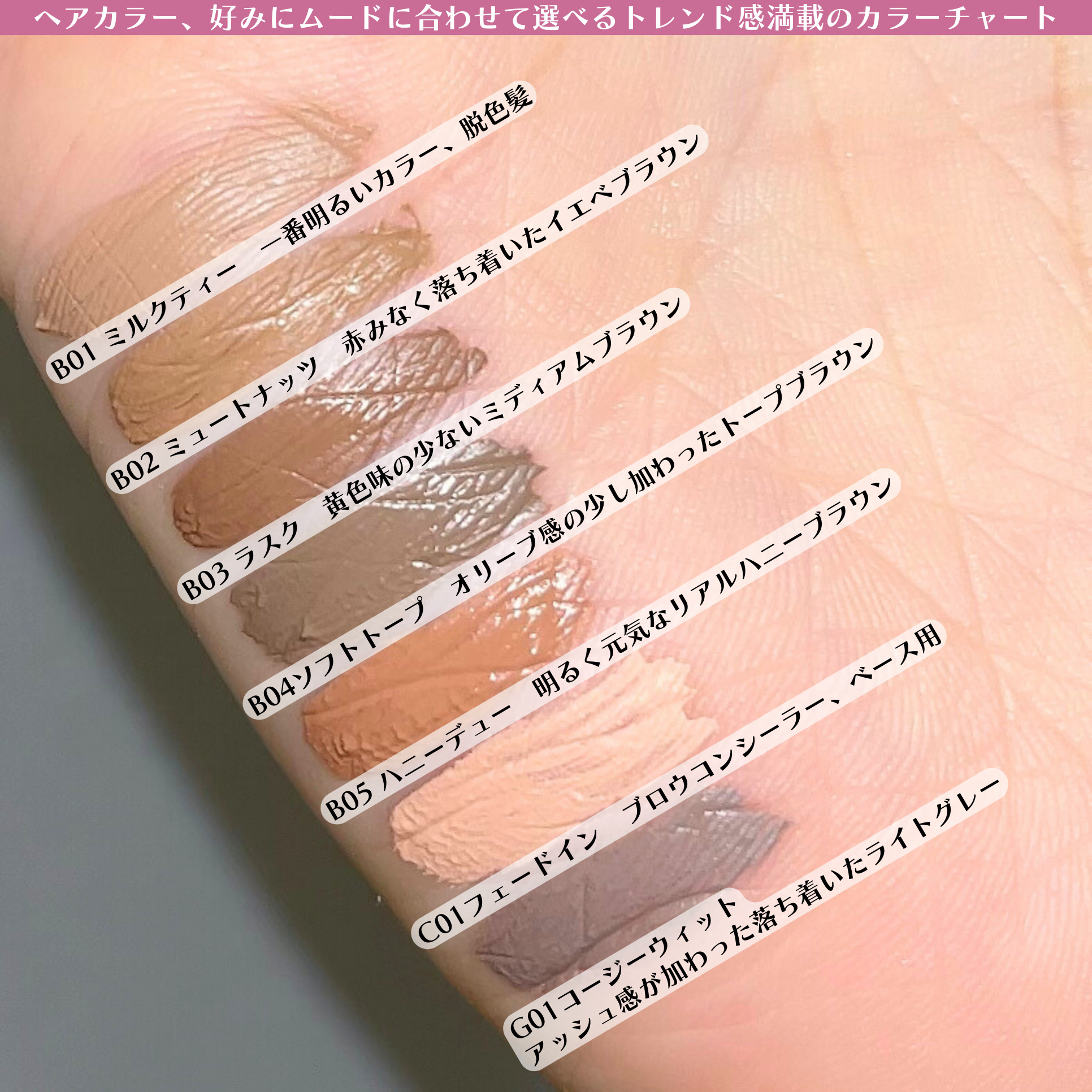 を使ったクチコミ（3枚目）