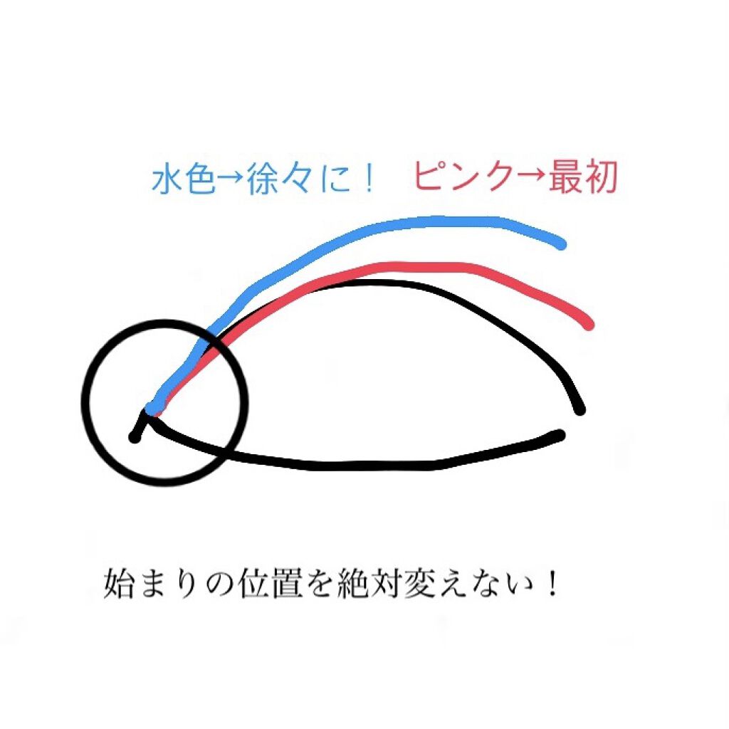 のびーるアイテープ（絆創膏タイプ、レギュラー）/DAISO/二重まぶた用アイテムを使ったクチコミ（2枚目）