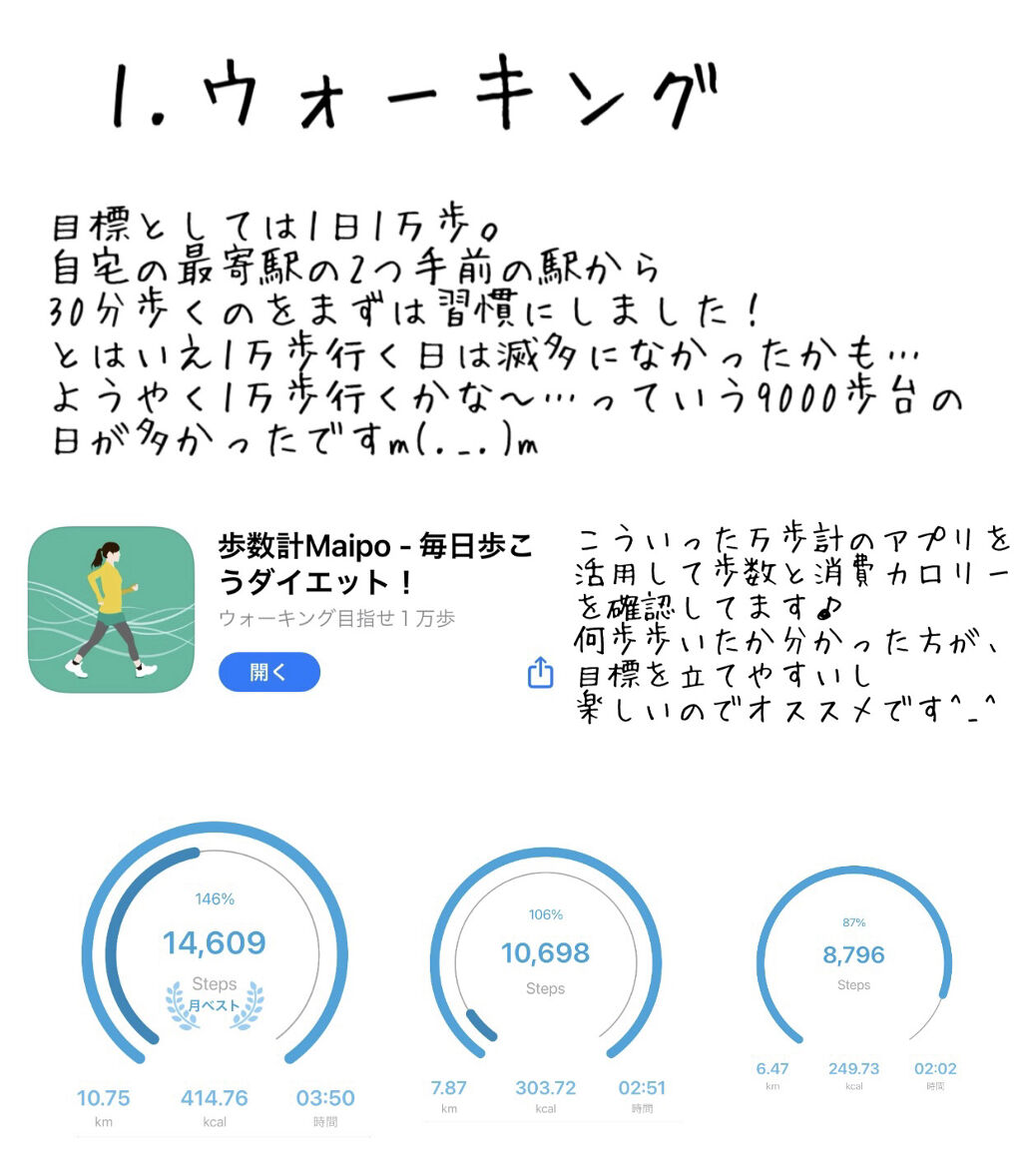 クリーム玄米ブラン ブラウニー/アサヒフードアンドヘルスケア/バランス栄養食を使ったクチコミ（3枚目）