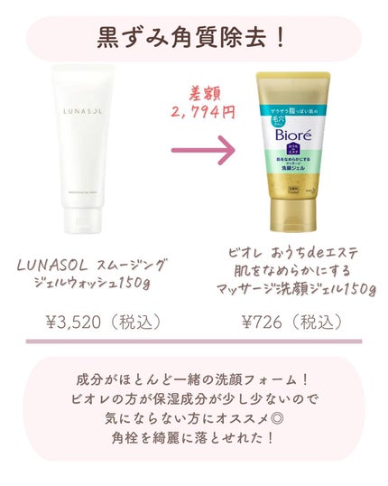 ðºð¬ðµðšðçŸå®¹ã¡ãã£ã¢ on LIPS ããã€ã沢山ã®ãããããããšãããããŸãð¥°ä»åã¯ããã³ã¹ã«ãã£ã..ãïŒ4æç®ïŒ