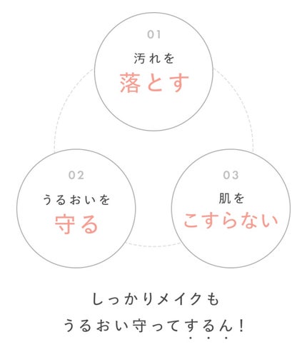 マイルドクレンジング オイル/ファンケル/オイルクレンジングを使ったクチコミ(4枚目)