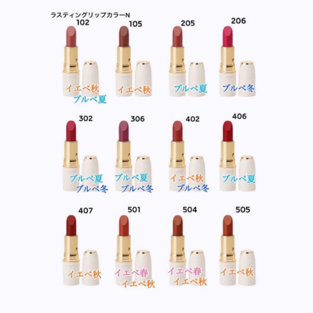 ラスティング リップカラーN/CEZANNE/口紅を使ったクチコミ(7枚目)