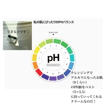 PH センシティブクリーム/SAM'U/フェイスクリームを使ったクチコミ（3枚目）