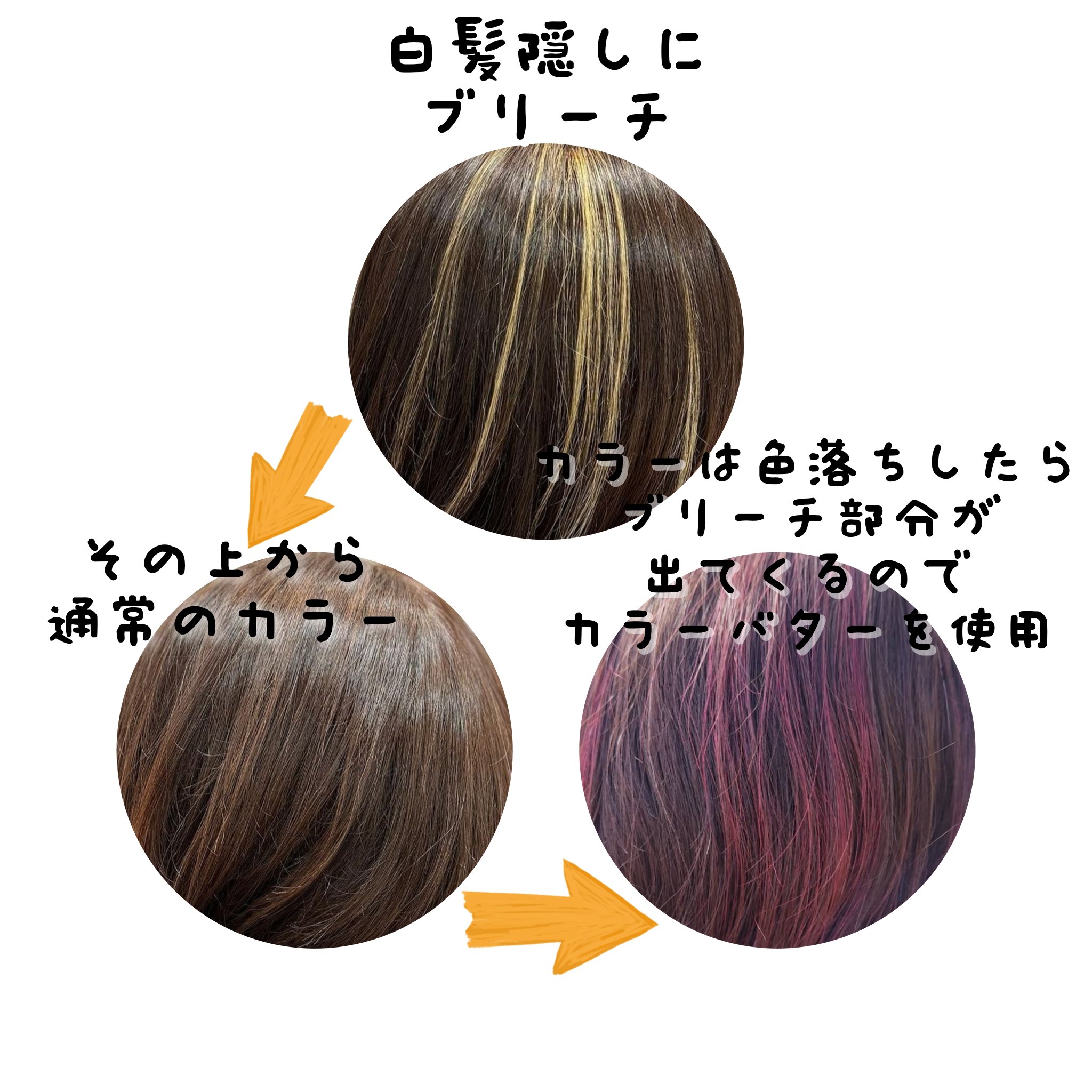 エンシェールズカラーバター チェリーピンク/エンシェールズ/ヘアカラーを使ったクチコミ（3枚目）