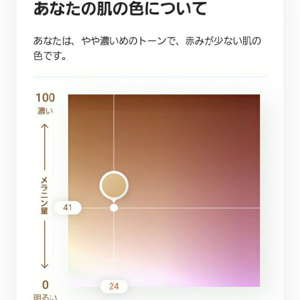 ZOZOGLASS/ZOZOTOWN/その他を使ったクチコミ（3枚目）