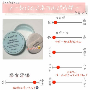 ノーセバム ミネラルパクト N/innisfree/プレストパウダーを使ったクチコミ（2枚目）