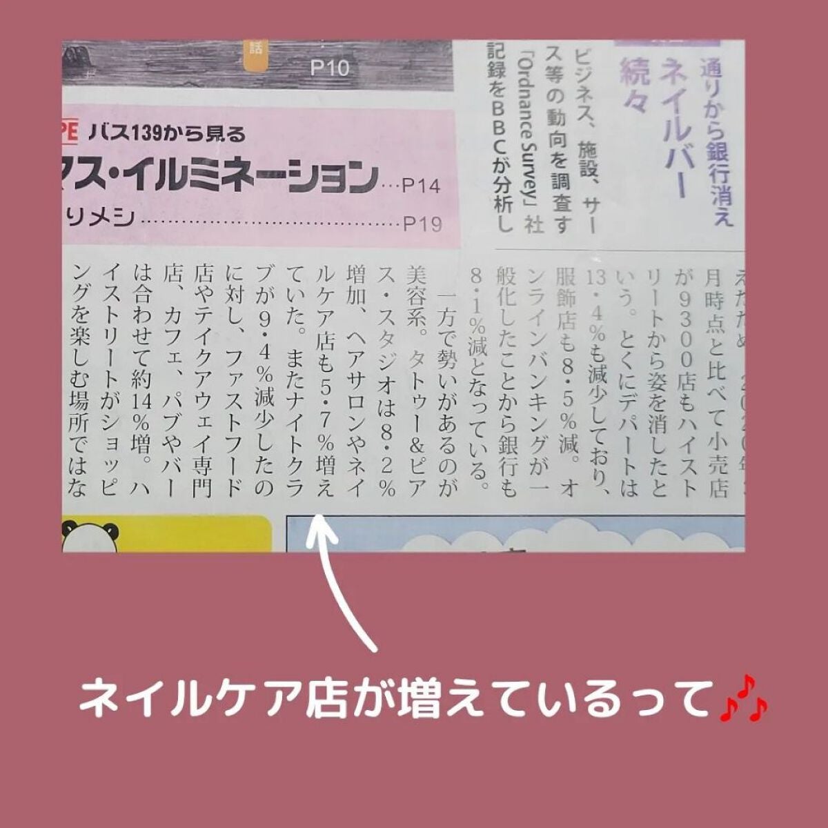 TSUMECARE/NailSalon mayunail/ネイルオイル・トリートメントを使ったクチコミ(2枚目)