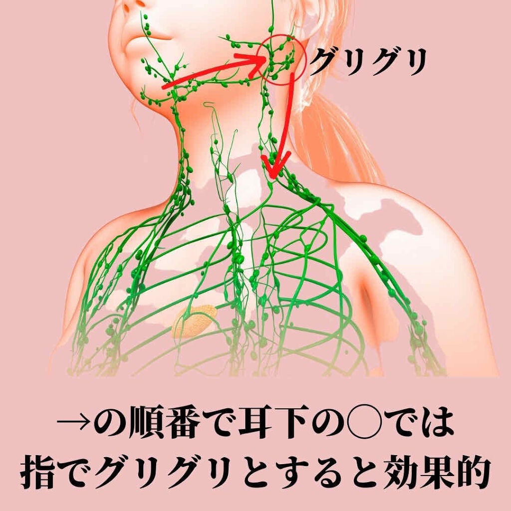 中原裕貴//スキンケア・小顔 on LIPS 「二重あご撃退!!マッサージでも改善する可能性はあり..」(3枚目)