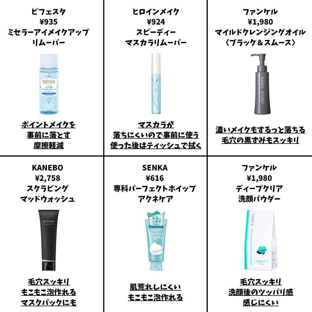 薬用 極潤 スキンコンディショナー/肌ラボ/化粧水を使ったクチコミ（3枚目）