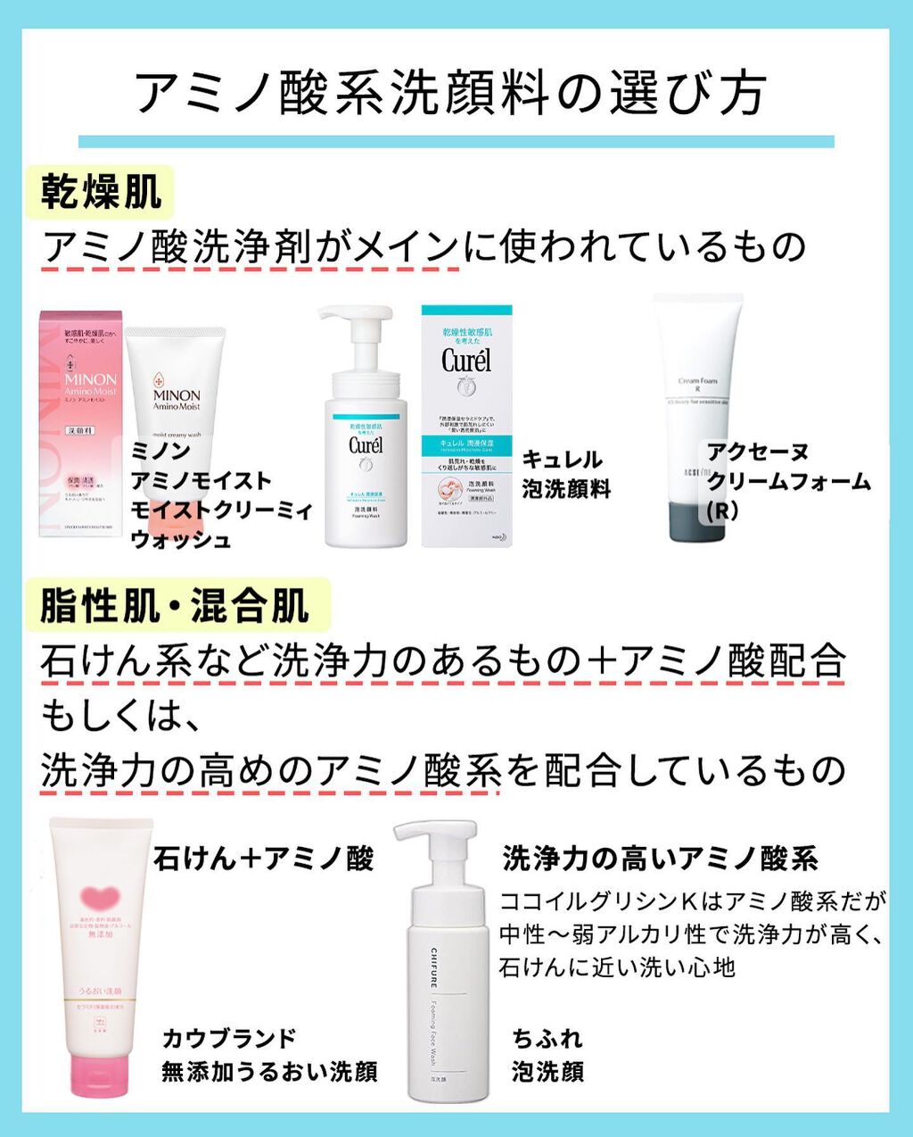 凛 on LIPS 「【意外と知らない方も多いのでは】アミノ酸だから良いというわけで..」(8枚目)