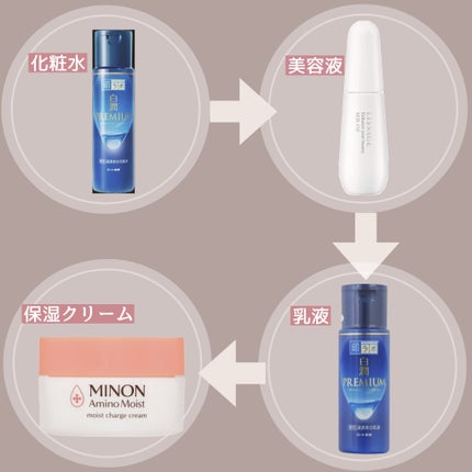 白潤 薬用美白化粧水/肌ラボ/化粧水を使ったクチコミ(2枚目)