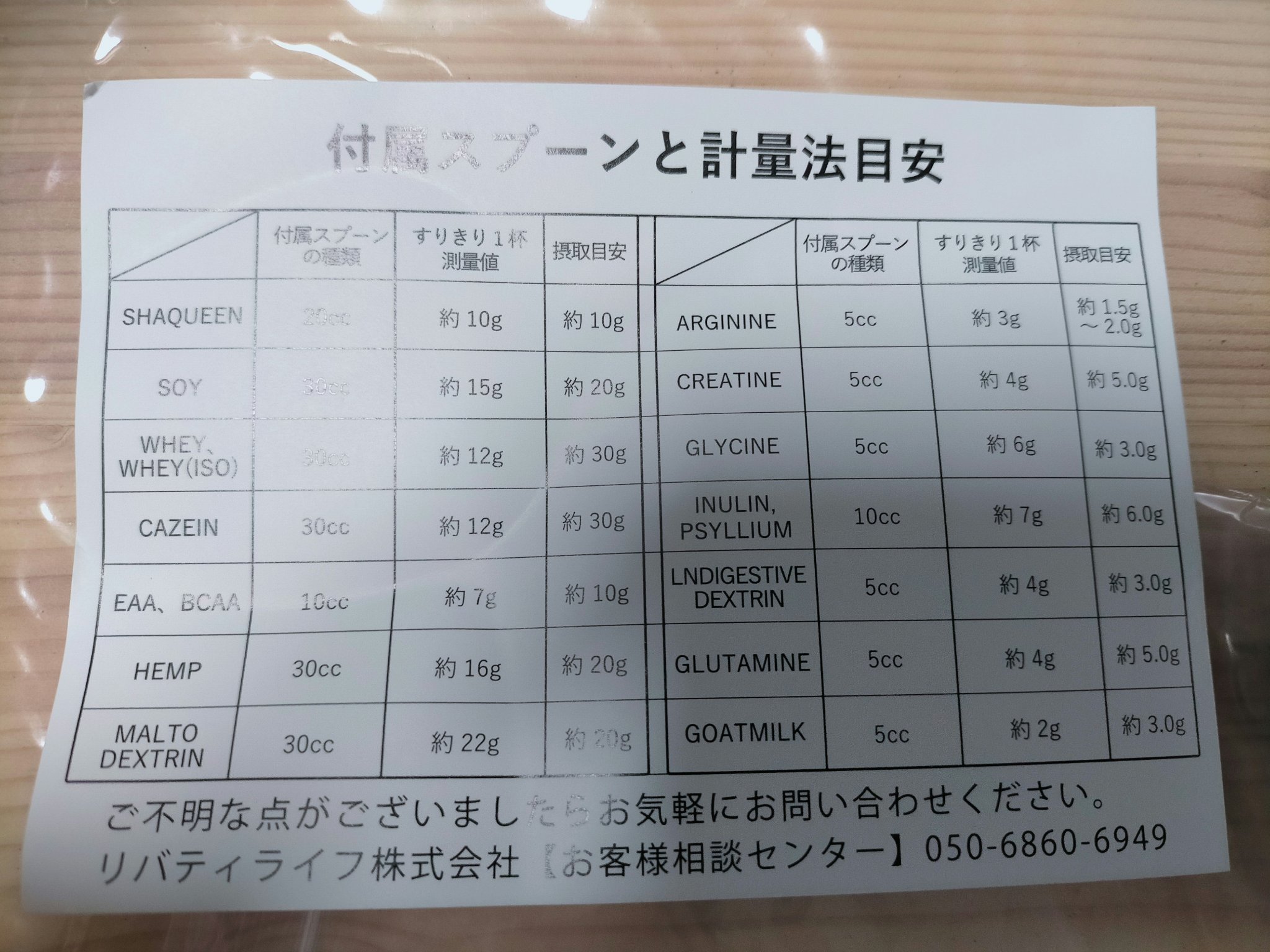 ソイプロテイン/MADPROTEIN/ソイプロテインを使ったクチコミ（2枚目）