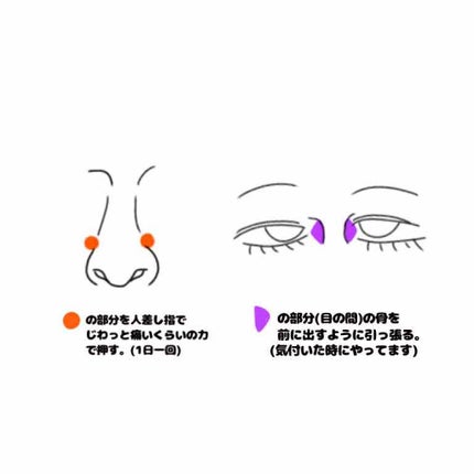 ノーズクリップ/その他を使ったクチコミ(3枚目)