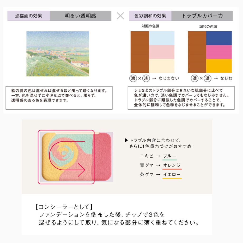 ディエム クルール カラーブレンドパウダーコンシーラー/ディエム クルール/パウダーコンシーラーを使ったクチコミ（3枚目）