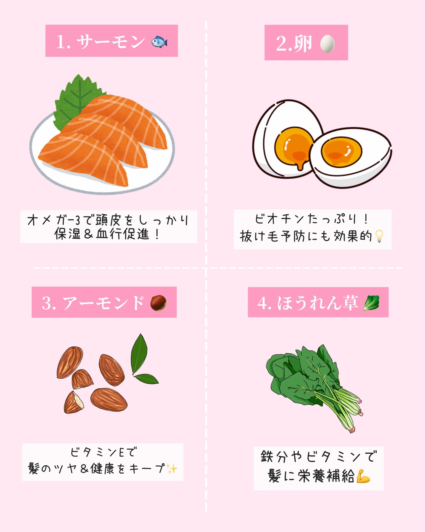 天然ビタミンA/DHC/美容サプリメントを使ったクチコミ(2枚目)