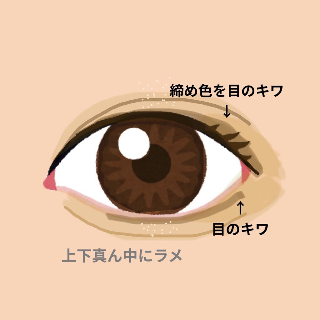 ラッシュニスタ N/MAYBELLINE NEW YORK/マスカラを使ったクチコミ（2枚目）