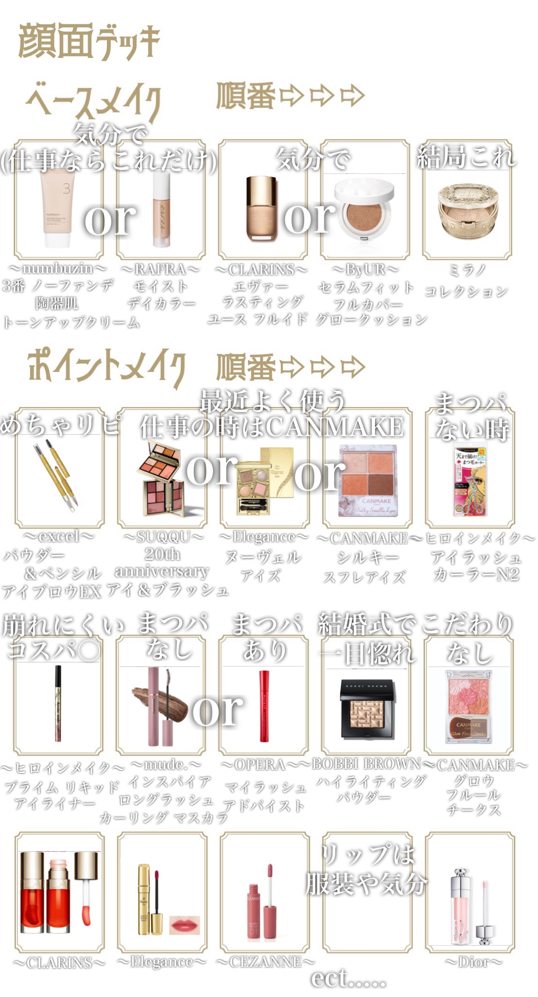 フェースアップパウダー2024 24g / ミラノコレクション(milano