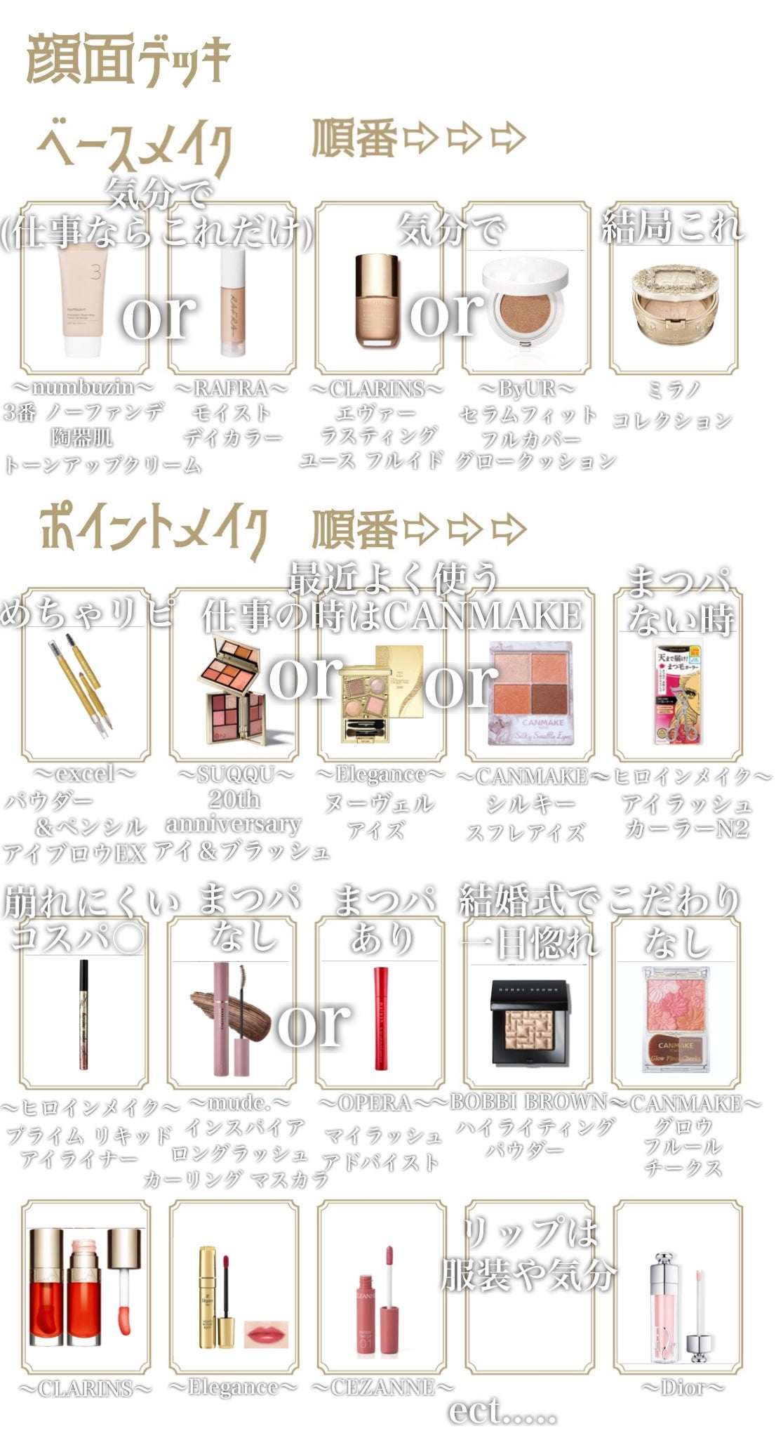 パウダー&ペンシル アイブロウEX/excel/アイブロウペンシルを使ったクチコミ(2枚目)