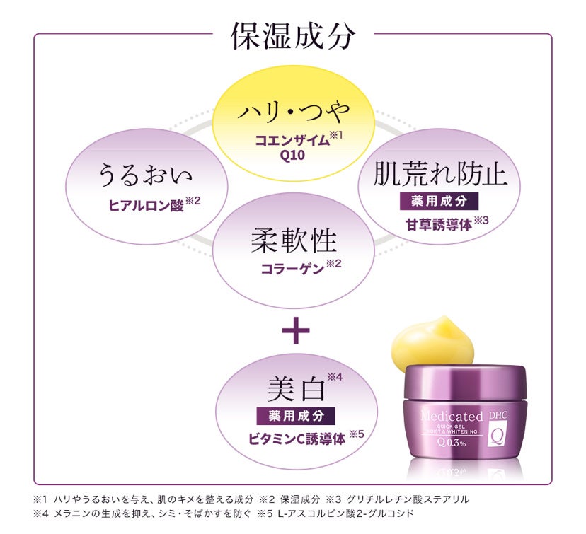 薬用Qクイックジェル モイスト&ホワイトニング/DHC/オールインワン化粧品を使ったクチコミ(5枚目)