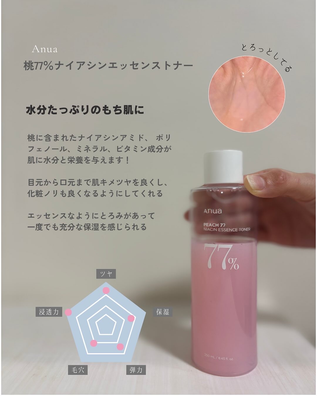 ダブルレイヤリングクレンジングウォーター/Dr.Bio/クレンジングウォーターを使ったクチコミ（2枚目）