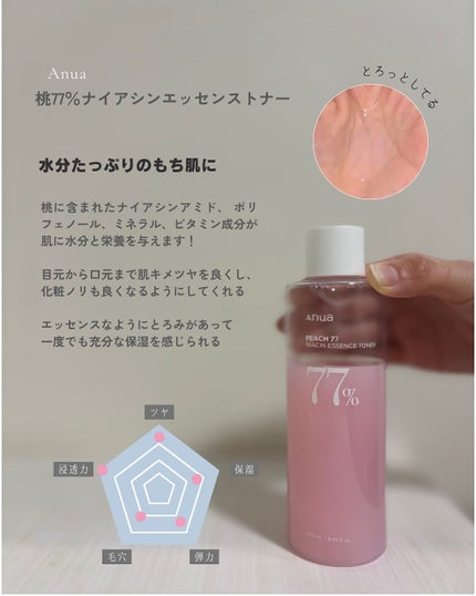 ノスカナイン トラブルクリーム/FATION/フェイスクリームを使ったクチコミ(2枚目)