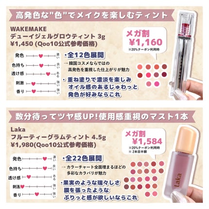 ジューシーラスティングティント/rom&nd/リップティントを使ったクチコミ(4枚目)