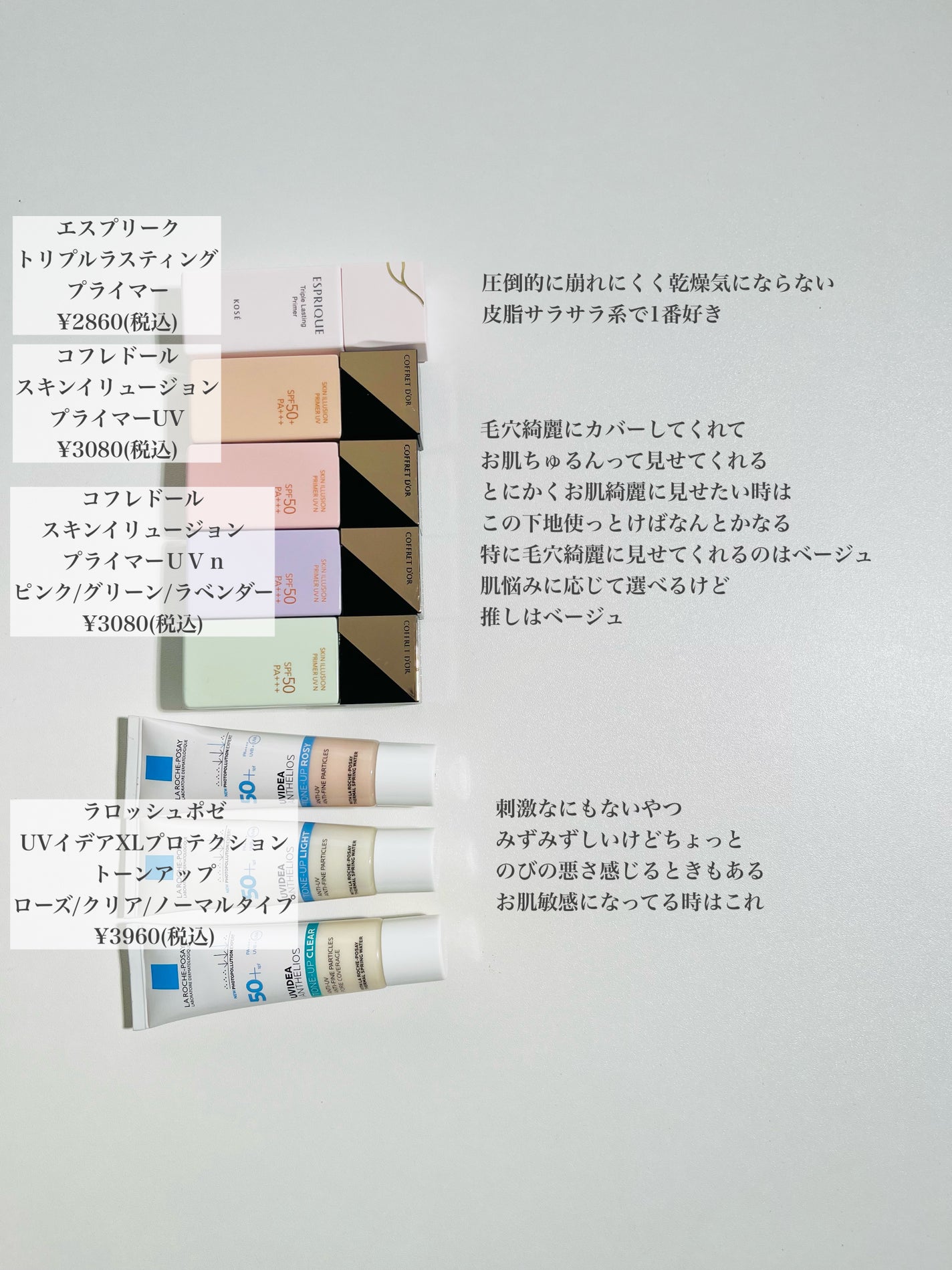 UV エクスペール トーン アップ ローズ/LANCOME/日焼け止め・UVケアを使ったクチコミ(5枚目)