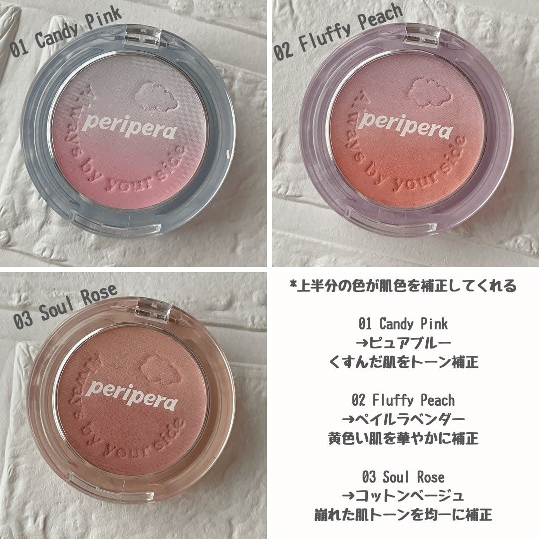 ããããð¿éåœã³ã¹ã¡ on LIPS ã.ââââââââââââââperiperaã¯ãããã©ã ãã©..ãïŒ8æç®ïŒ