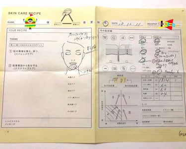 ザ・タイムR アクア/IPSA/化粧水を使ったクチコミ（1枚目）