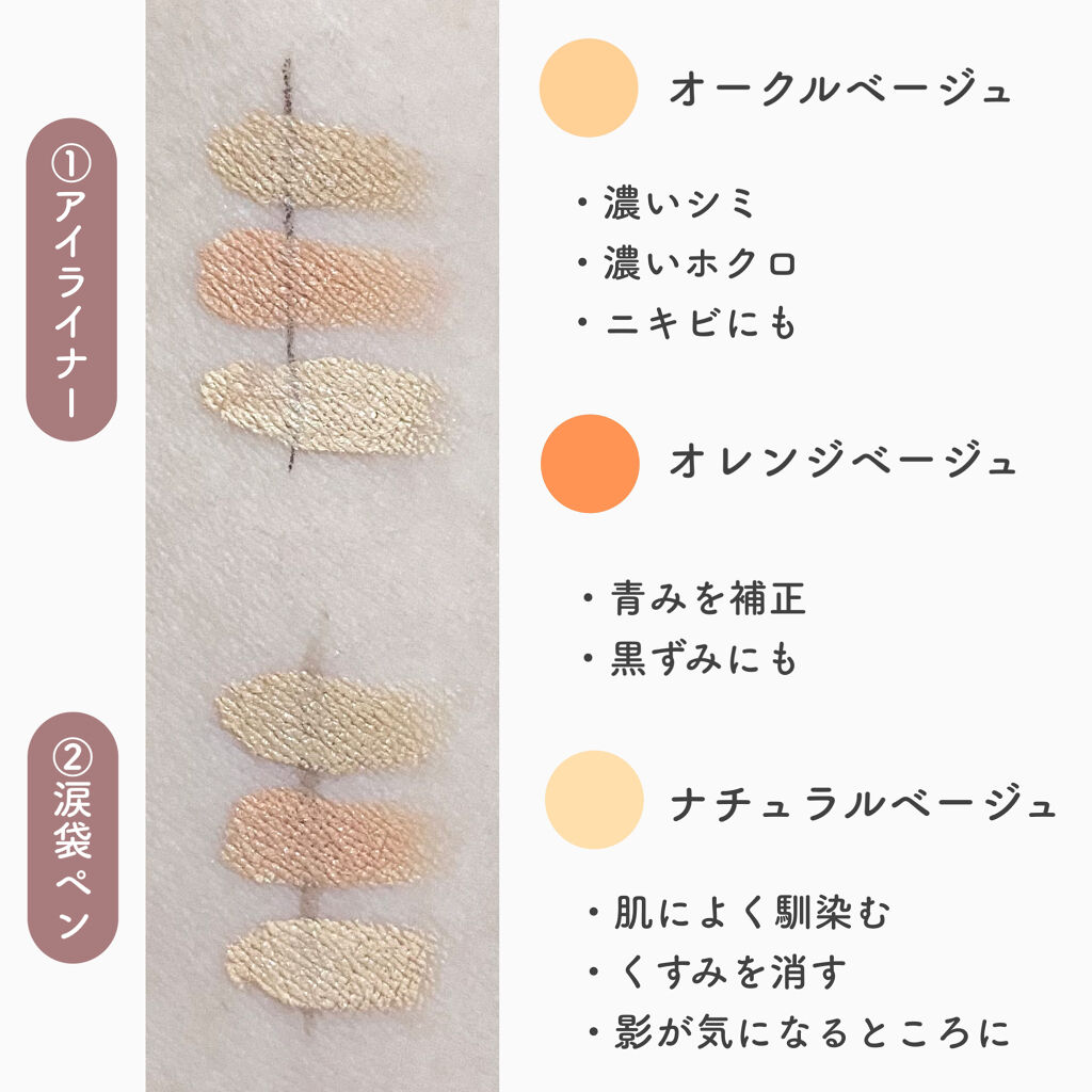 ミネラルコンシーラーパレット/エトヴォス/パレットコンシーラーを使ったクチコミ（3枚目）