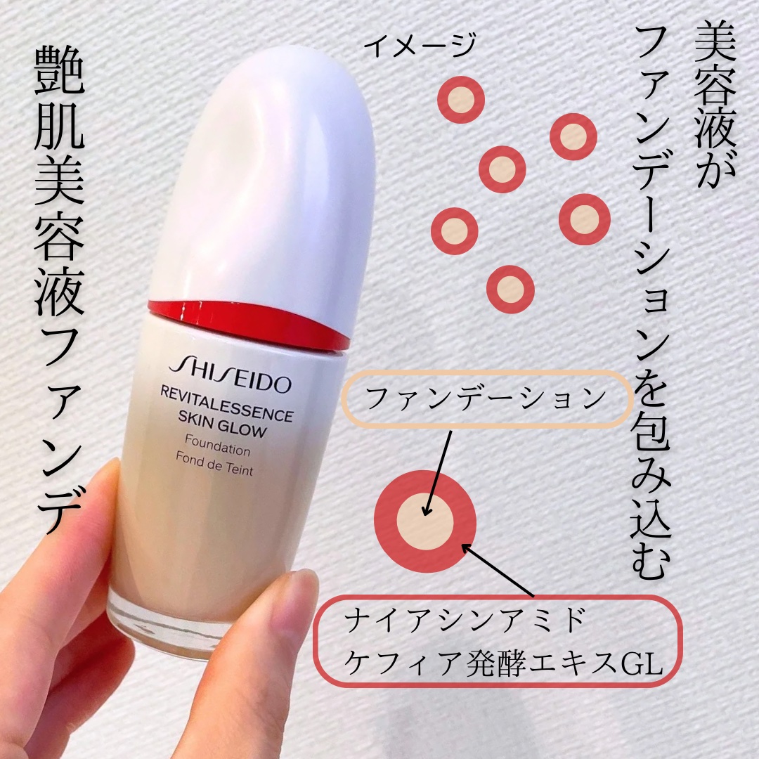 DAIYA FUDE フェイス デュオ/SHISEIDO/メイクブラシを使ったクチコミ（3枚目）