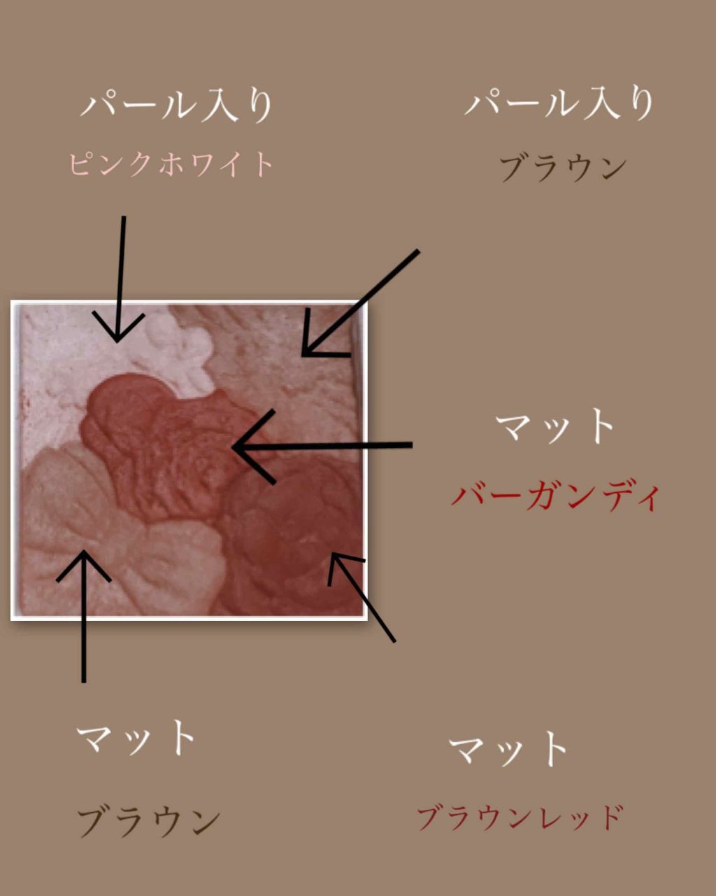 グロウフルールチークス/キャンメイク/パウダーチークを使ったクチコミ(2枚目)